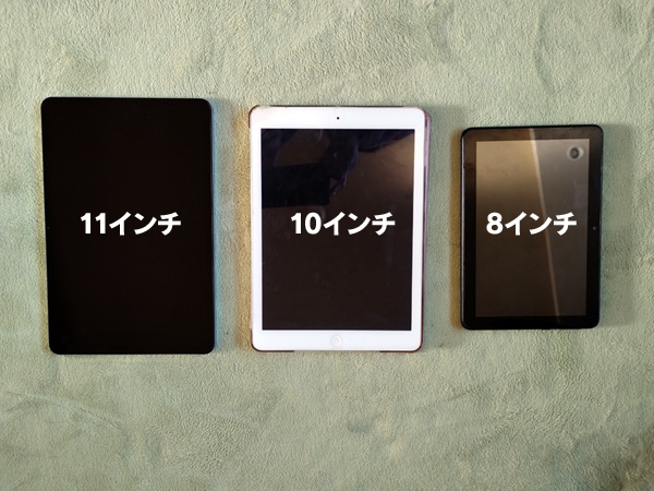 Xiaomi Pad6のサイズ比較